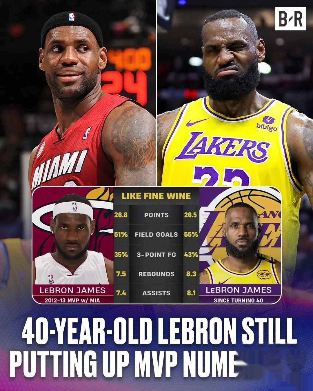 詹姆斯重要时刻出色发挥,公牛带队取胜!上演精彩一战的简单介绍 詹姆斯重要时刻出色发挥,公牛带队取胜!上演精彩一战的简单介绍