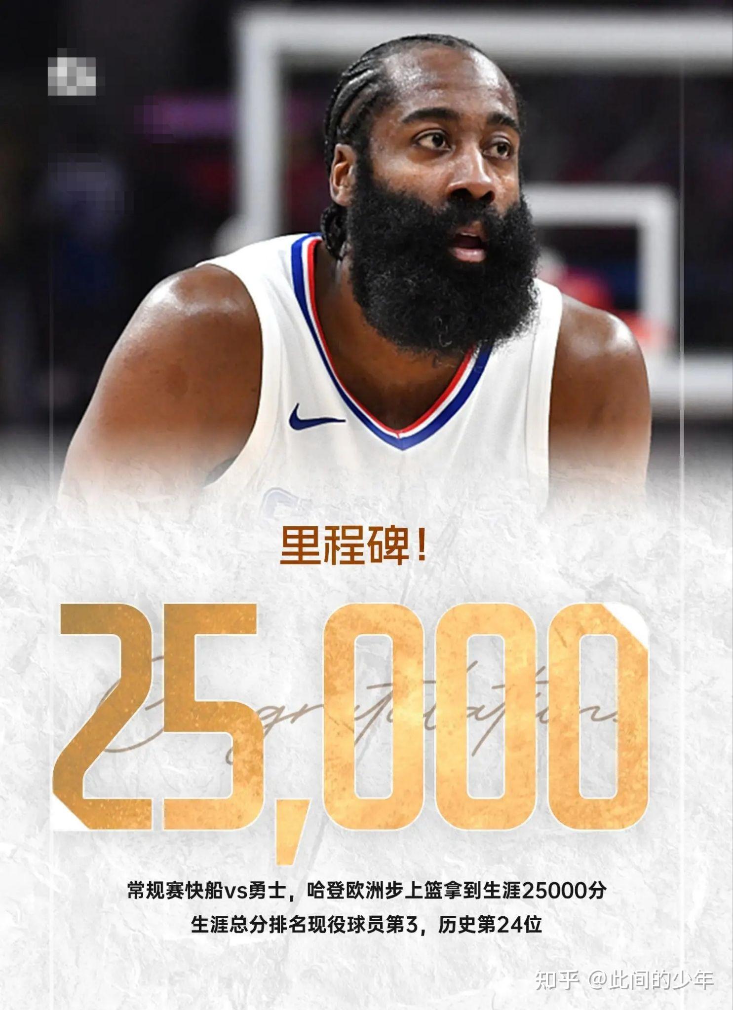 包含集结日NBA常规赛传出新动向,金州勇士更衣室发声,管理层表态——引发热议,训练强度明显提升的词条 包含集结日NBA常规赛传出新动向,金州勇士更衣室发声,管理层表态——引发热议,训练强度明显提升的词条